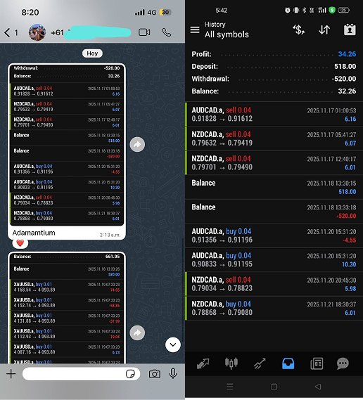 Captura de conversaci?n de Telegram junto a una plataforma de trading