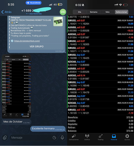 Captura de conversaci?n de Telegram junto a una plataforma de trading