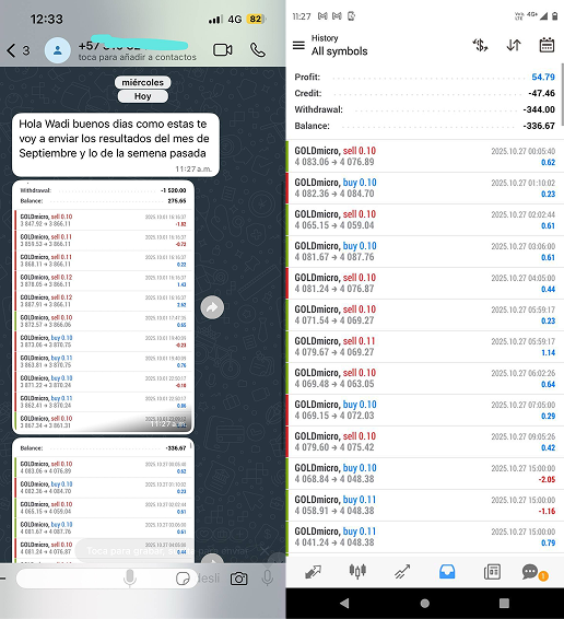 Captura de conversaci?n de Telegram junto a una plataforma de trading
